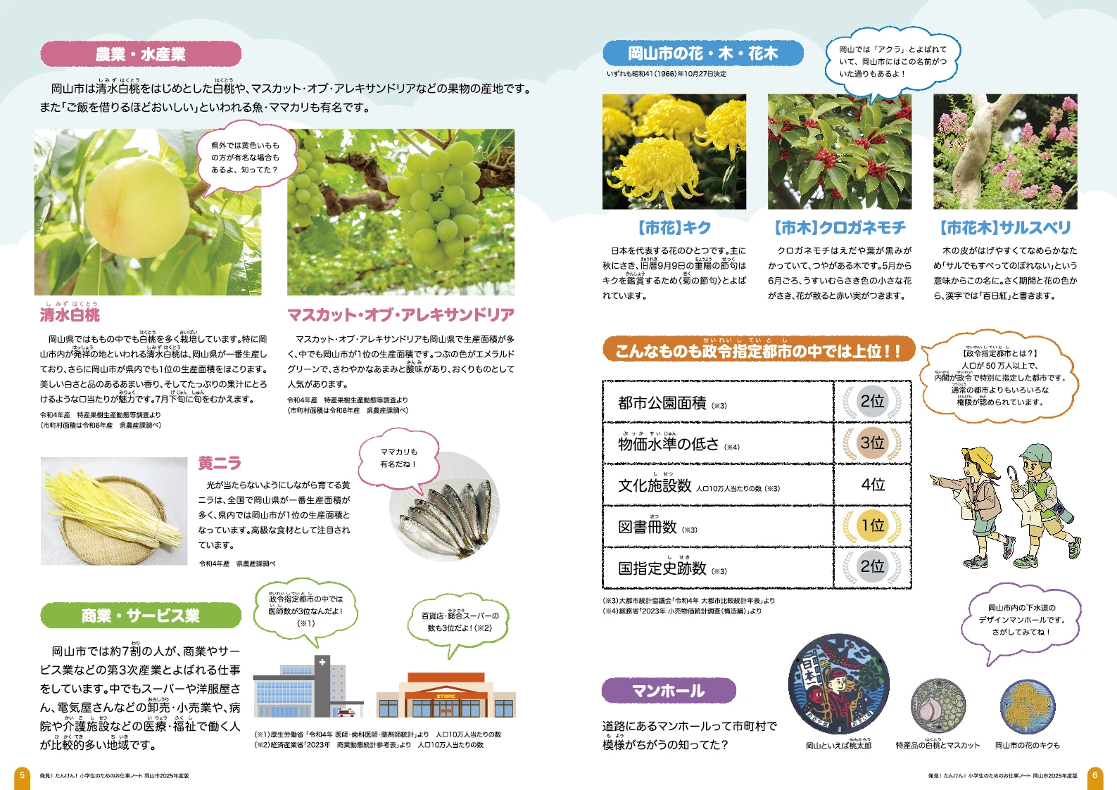 地域紹介ページイメージ2p