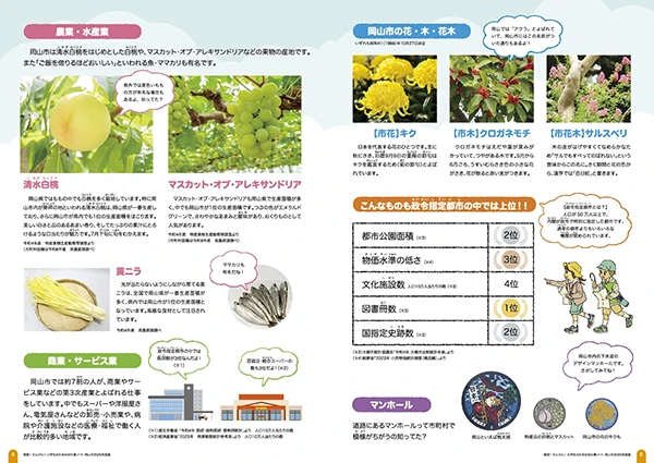 地域紹介ページイメージ2pサムネイル