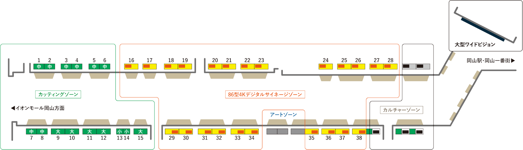 岡山駅南地下道　詳細図